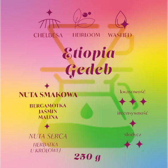 Etiopia Gedeb 250g